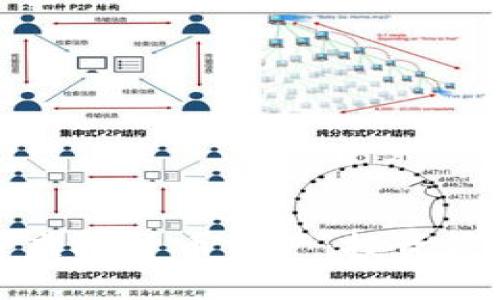 全面解析加密虚拟货币资产：投资策略与风险管理