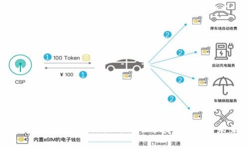 印度加密货币的合法性分析：政策、市场与未来趋势