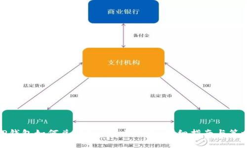 TP钱包如何兑换TRX链上的币：详细指南与策略