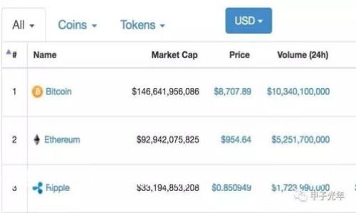 加密货币公司盈利模式揭秘：他们是如何赚钱的？