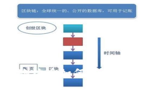 tp钱包转错地址后如何在交易所找回资金？