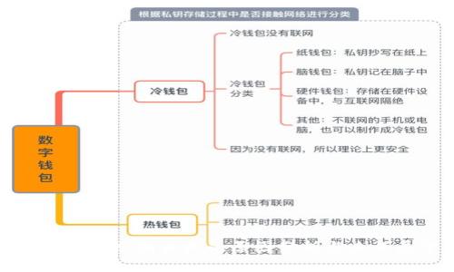 加密货币近期大跌的原因分析与未来展望