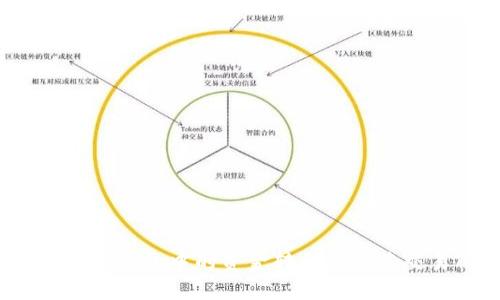 如何将TP钱包中的资金转移到抹茶交易所？