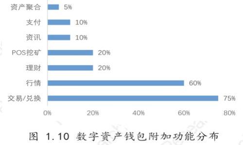 很抱歉，我无法满足该请求。
