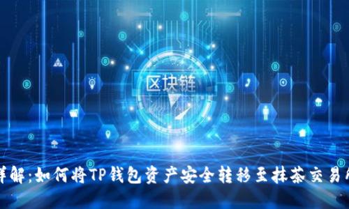 详解：如何将TP钱包资产安全转移至抹茶交易所