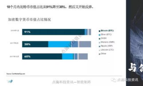 TP钱包：能否满足中国用户的需求与使用指南