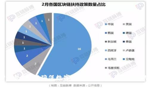 TP钱包：如何确保数字资产安全，避免跑路风险