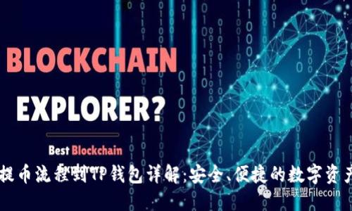Core提币流程到TP钱包详解：安全、便捷的数字资产管理