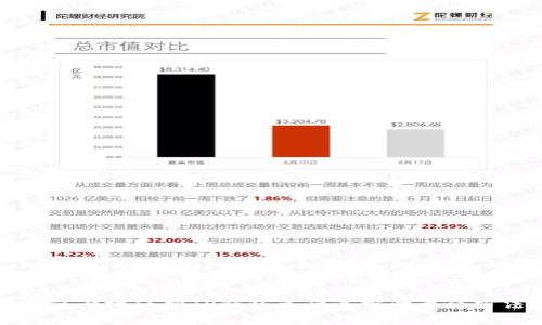 如何有效保护TP钱包免受追踪的最佳方法