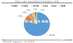    TP钱包1.6.0下载：全方位指南与使用技巧  /  g