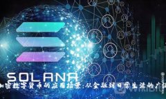 探索加密数字货币的应用场景：从金融到日常生