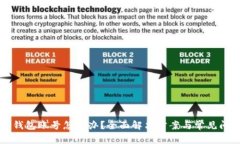 忘记TP钱包账号怎么办？全面解决方案与常见问题