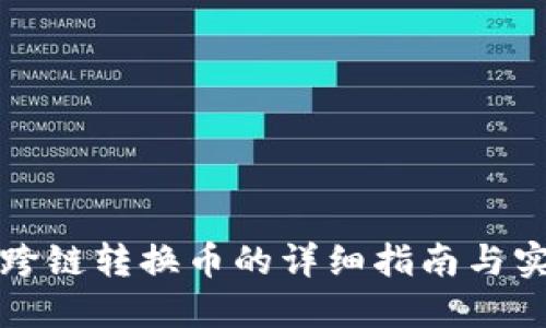 TP钱包跨链转换币的详细指南与实用技巧