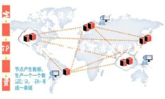    如何在TP钱包中绑定本聪（BTC）  /  guanjianci