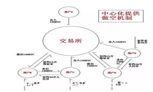   
TP钱包币兑换的时间揭秘：从打包到到账的全过程