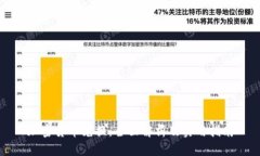 加密货币兑换：全面解析及实用指南