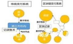  全面解析TP钱包下载手机版：安全、便捷与功能