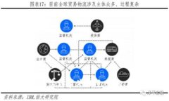 2019年加密货币盗窃事件回顾：影响、原因与防范