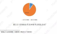 TP钱包提币矿工费不足：解决方案与常见问题解析
