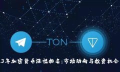 2023年加密货币涨幅排名：市场动向与投资机会分