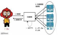 未来加密货币的趋势与玩法：如何在数字货币世