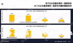 购买加密货币的全面指南：如何安全、便捷地投