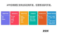 TP钱包电脑端导入BSC的详细步骤与注意事项