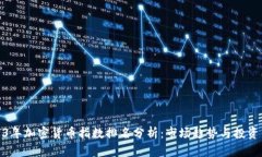 2023年加密货币指数排名分析：市场趋势与投资策