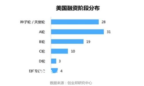 任泽平与加密货币的前瞻性分析及未来展望