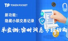 加密货币大单监测：实时洞悉市场动向与投资策