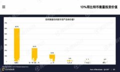 抹茶交易所如何提现至TP钱包的详细指南