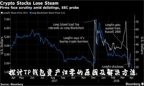 探讨TP钱包资产归零的原因及解决方法