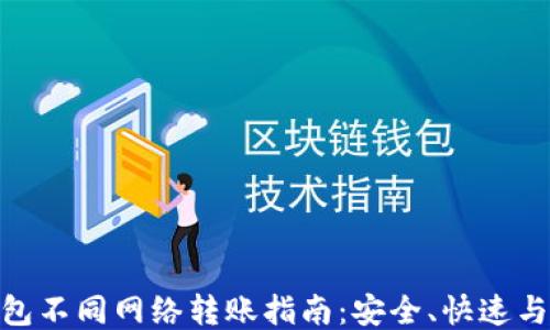 
TP钱包不同网络转账指南：安全、快速与便捷