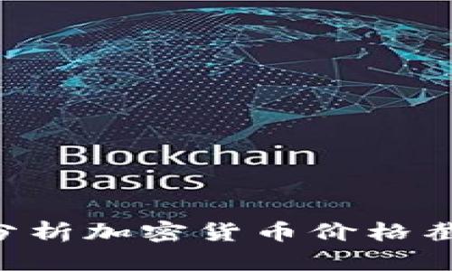 如何获取和分析加密货币价格截图：全面指南