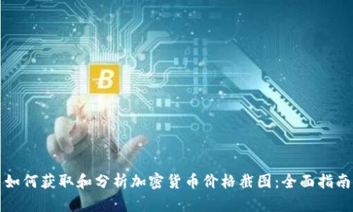 如何获取和分析加密货币价格截图：全面指南